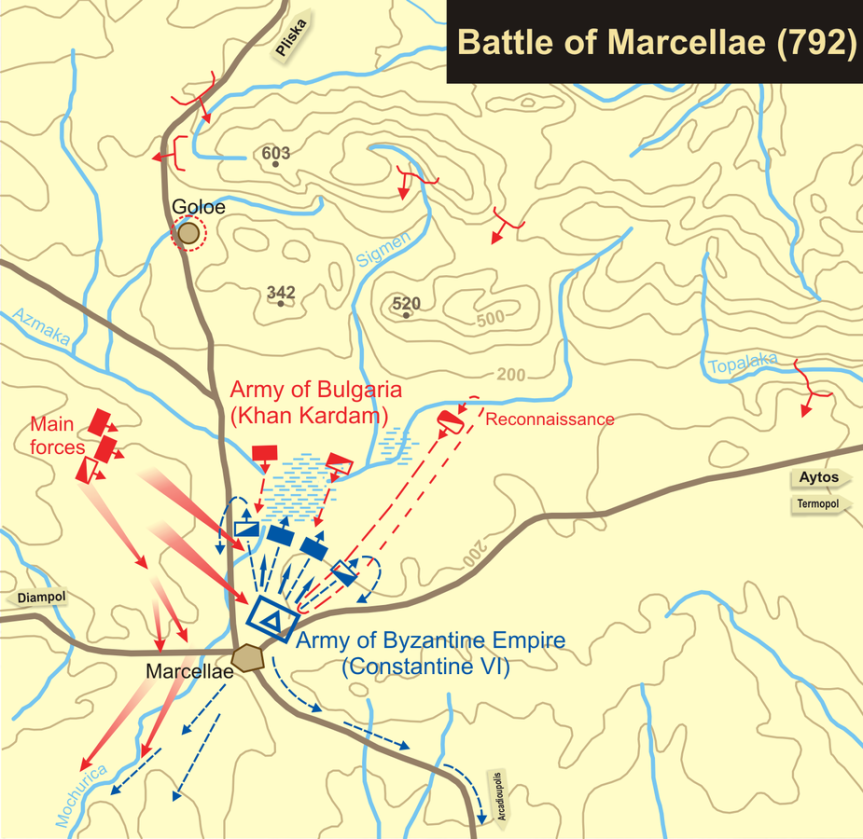 Битката при Маркели
